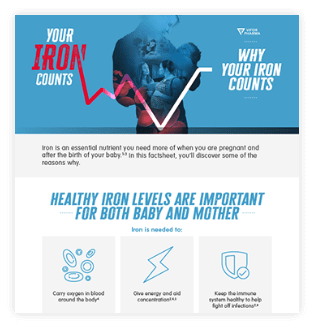 Why your iron counts